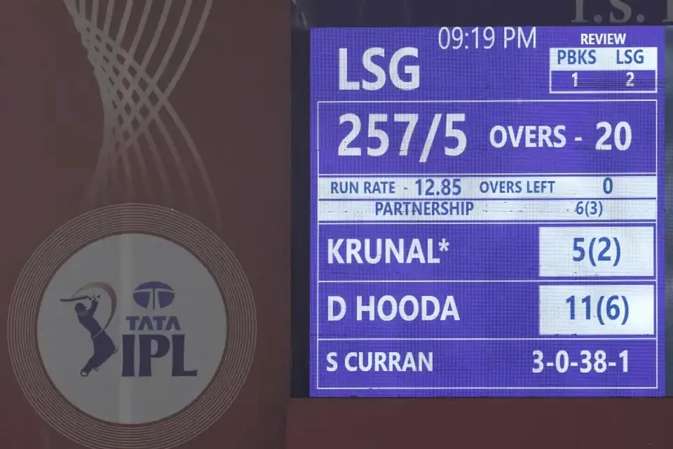 IPL 2023: Scoreboard | Sportz Point