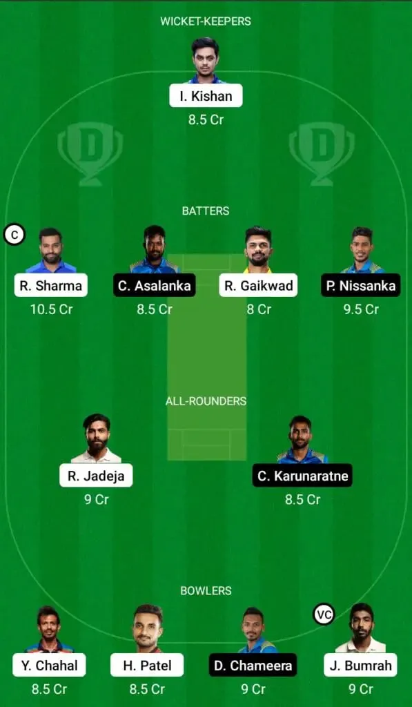 India Vs Sri Lanka Dream11 Fantasy Team | SportzPoint.com