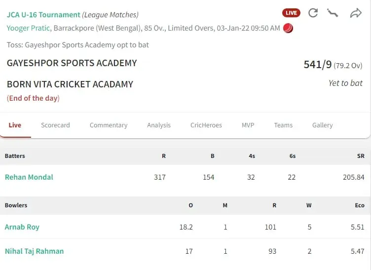 15-year old Rehaan Mondal smashes triple hundred in U-16 tournament, wants to play for Bengal someday | Bengal Cricket | BCCI | Sportz Point