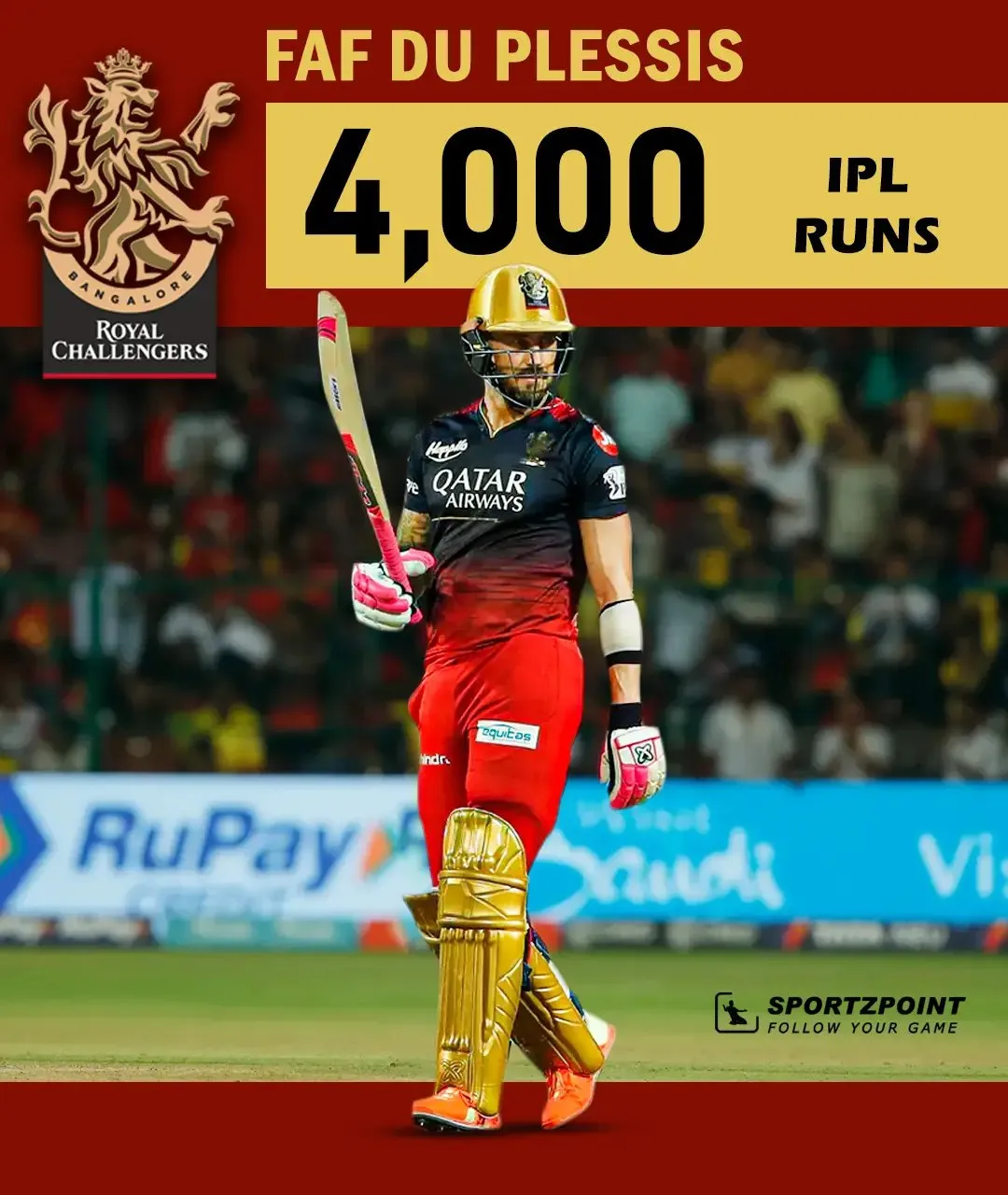Faf du Plessis: Faf du Plessis completes 4000 runs in IPL | Sportz Point