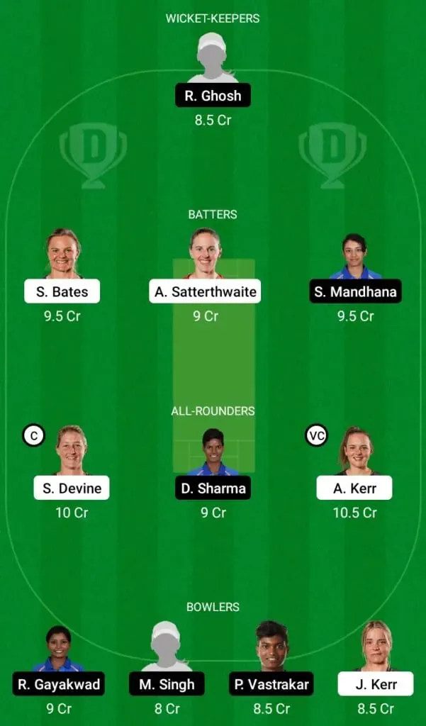 New Zealand Women vs India Women Dream11 Fantasy Team | SportzPoint.com