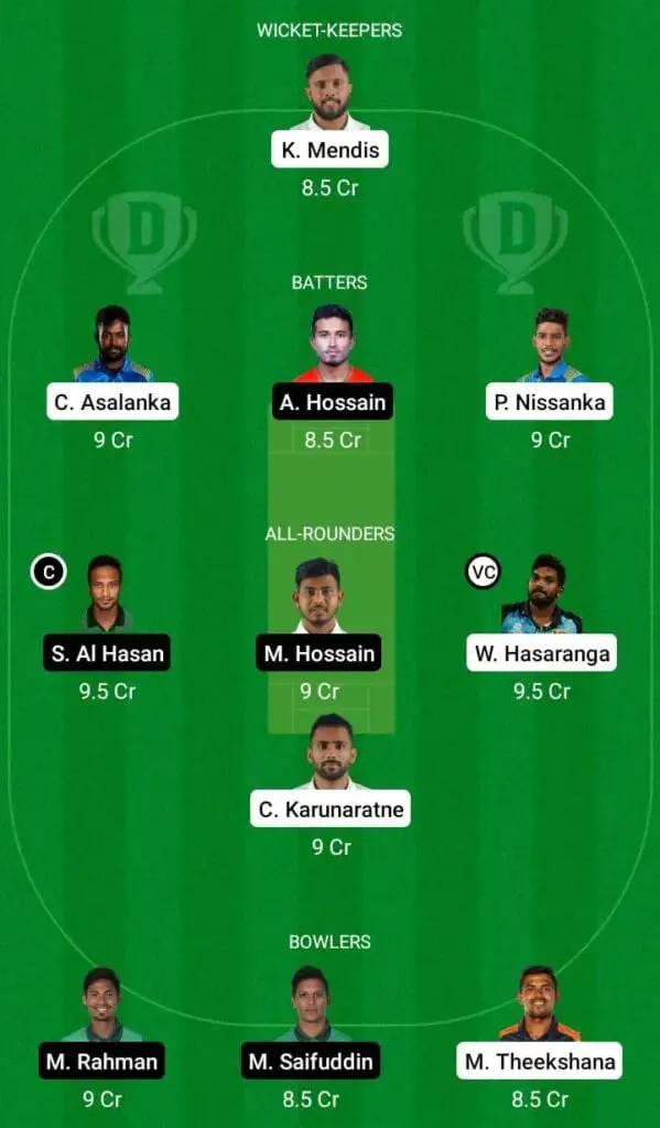 Sri Lanka vs Bangladesh: Asia Cup 2022, Match 5, Full Preview, Lineups, Pitch Report, And Dream11 Team Prediction | SportzPoint.com