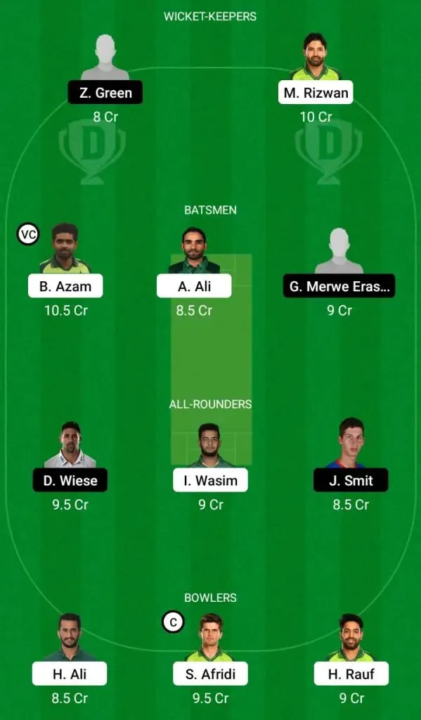 Pakistan Vs Namibia Dream11 Fantasy Team | SportzPoint.com