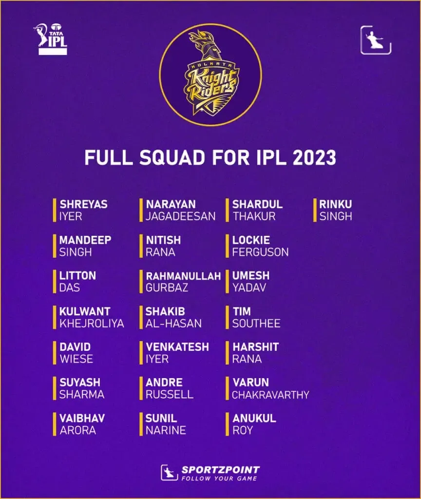 KKR Squad | Sportz Point