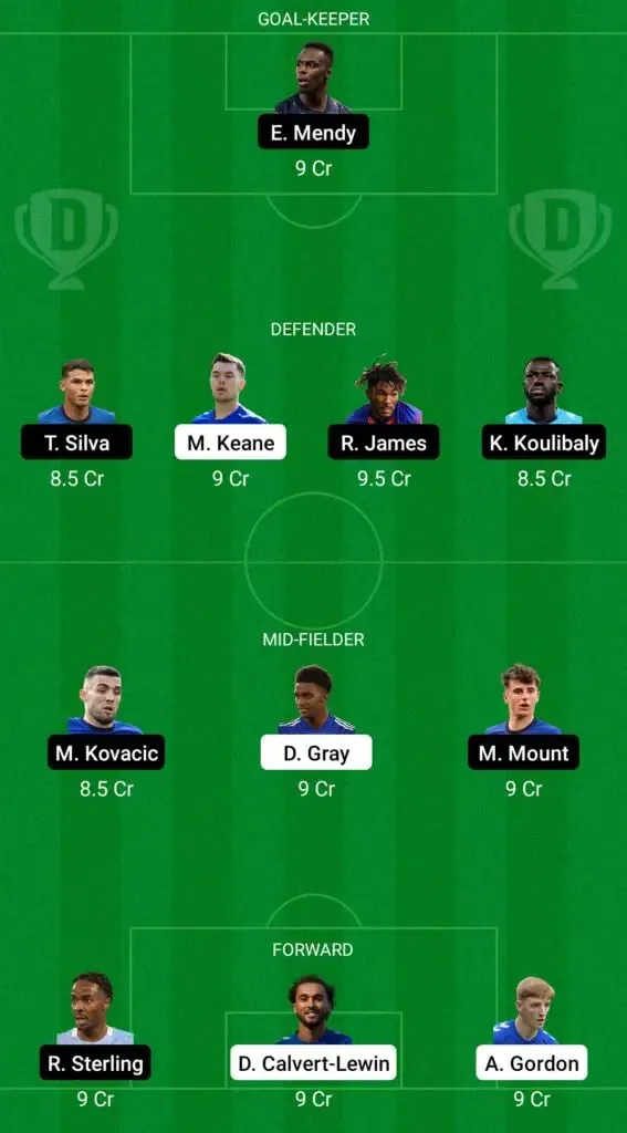 Everton vs Chelsea: Dream11 | Sportz Point. 