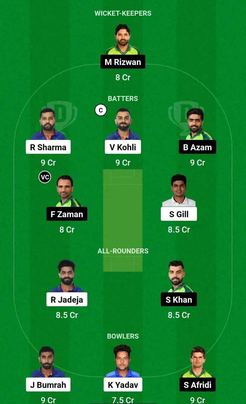 India vs Pakistan: Dream XI Team Prediction | Sportz Point