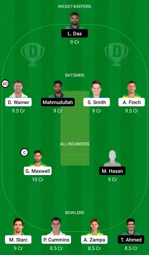 Australia Vs Bangladesh Dream11 Fantasy Team | SportzPoint.com