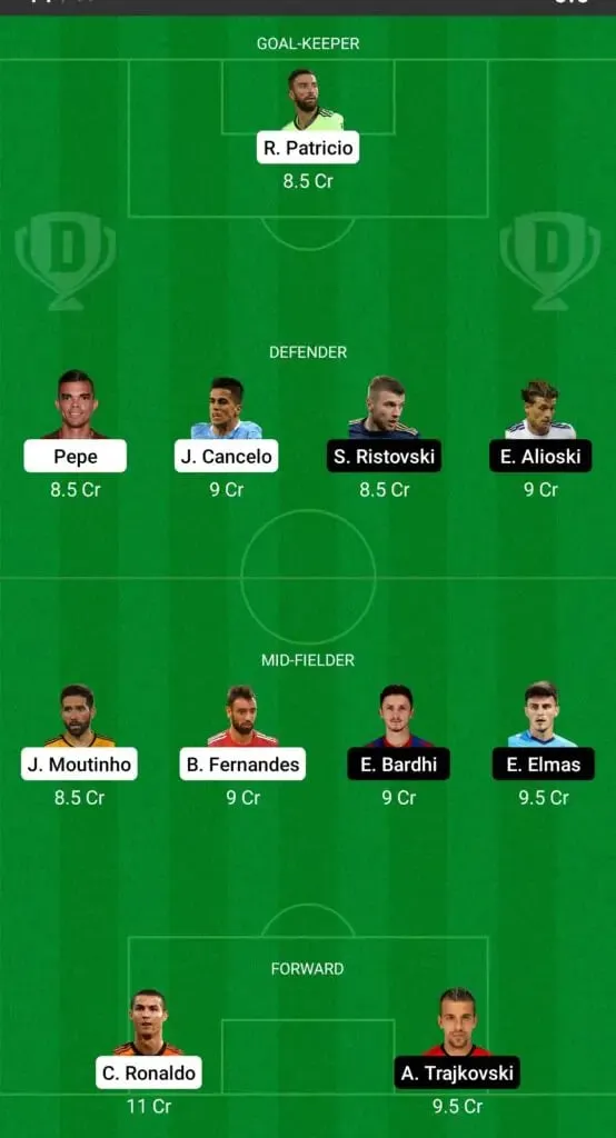 Portugal vs North Macedonia: Dream11 Predictions. 