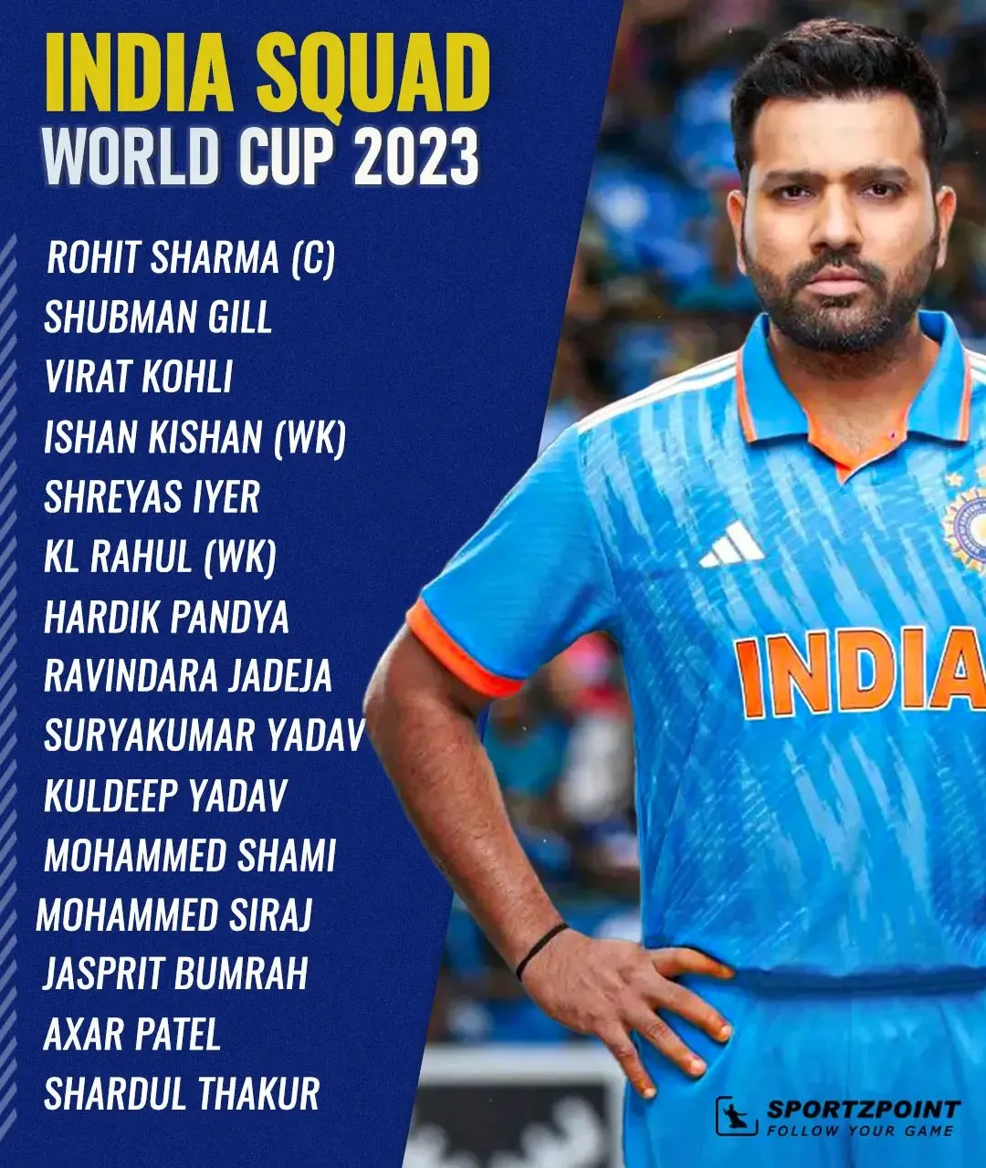 Indian Squad for the ICC Men's ODI World Cup 2023 | Sportz Point