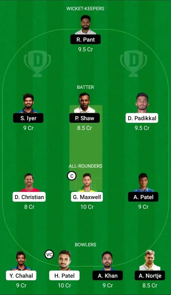 RCB Vs DC Dream11 Fantasy Team | SportzPoint.com