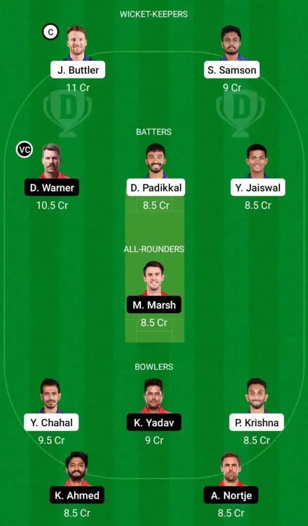 RR Vs DC IPL 2022 Match 58: Full Preview, Probable XIs, Pitch Report, And Dream11 Team Prediction |  SportzPoint.com