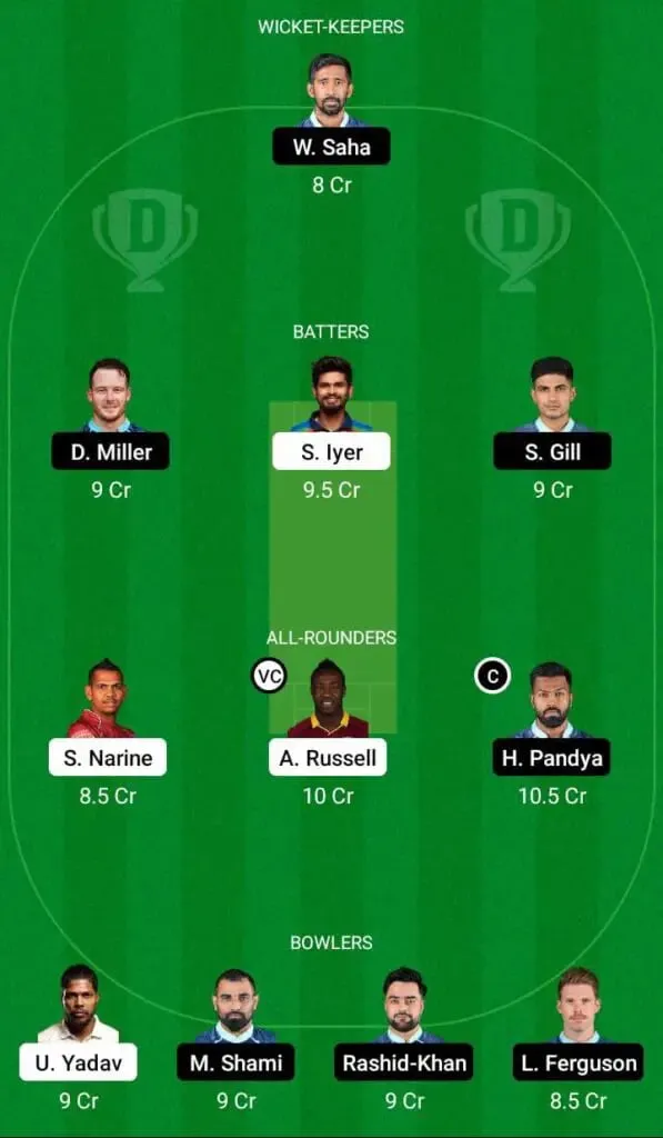 KKR Vs GT IPL 2022 Match 35: Full Preview, Probable XIs, Pitch Report, And Dream11 Team Prediction | SportzPoint.com