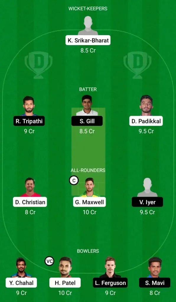 RCB Vs KKR Dream11 Fantasy Team | SportzPoint.ccom