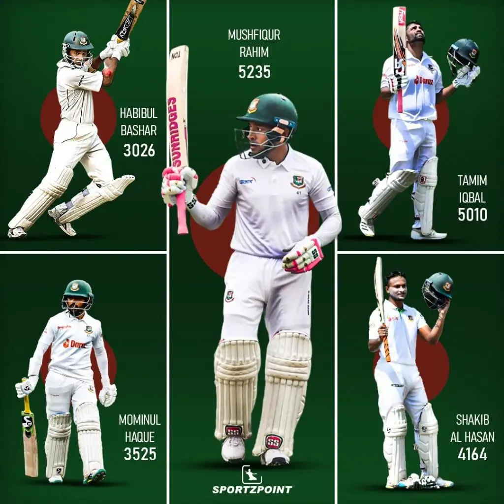 Most Test runs for Bangladesh: Top 5 list | SportzPoint.com