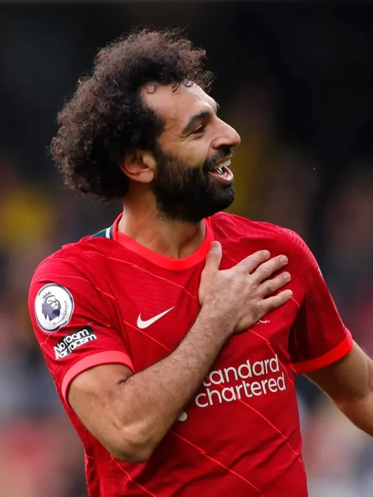  Best Right Wingers in football: Salah | Sportz Point.