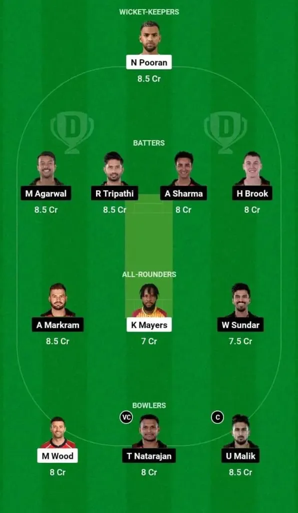 LSG vs SRH: Dream XI Team Prediction | Sportz Point