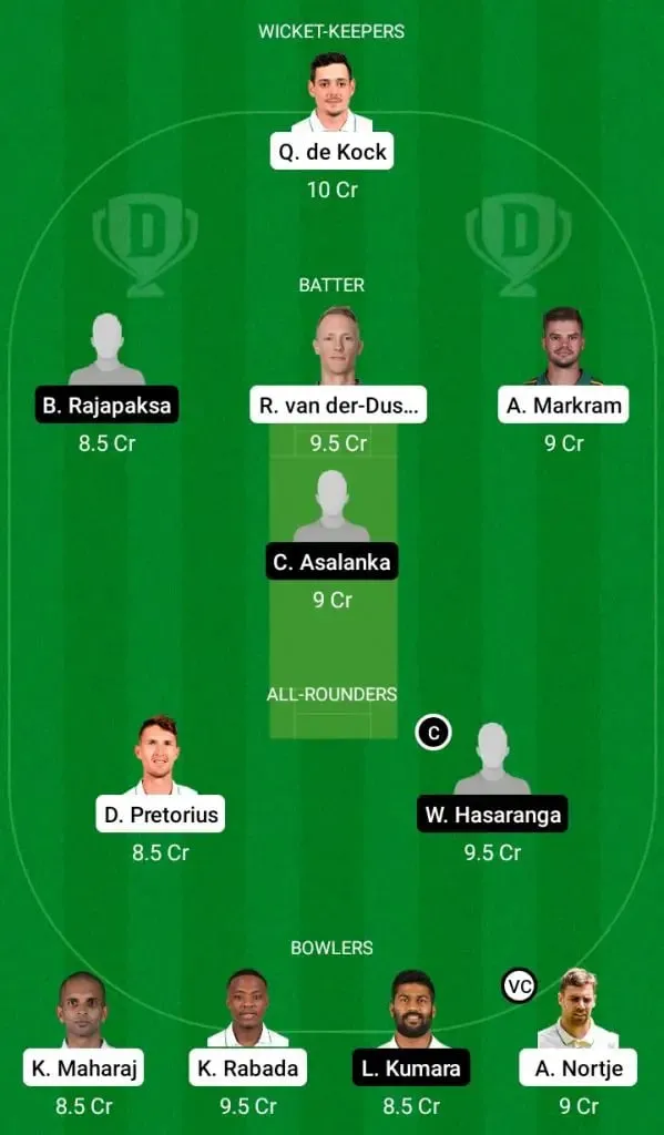 South Africa Vs Sri Lanka Dream11 Fantasy Team | SportzPoint.com