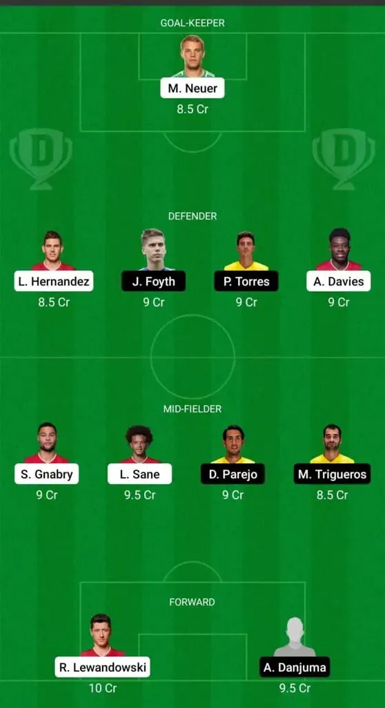 Bayern Munich vs Villarreal : Dream11 Predictions. | Sportz Point. 