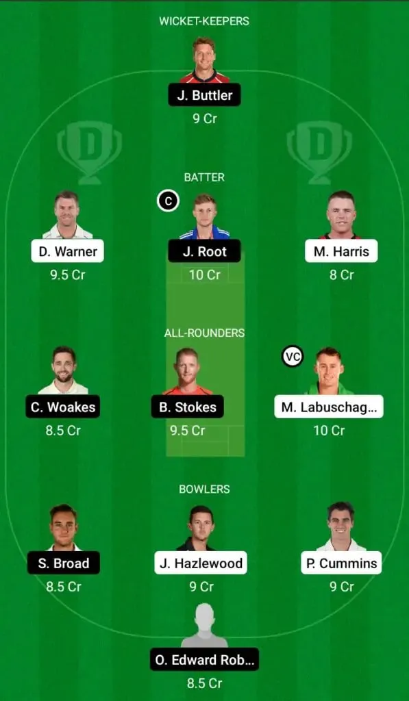 Australia Vs England Dream11 Fantasy Team | SportzPoint.com