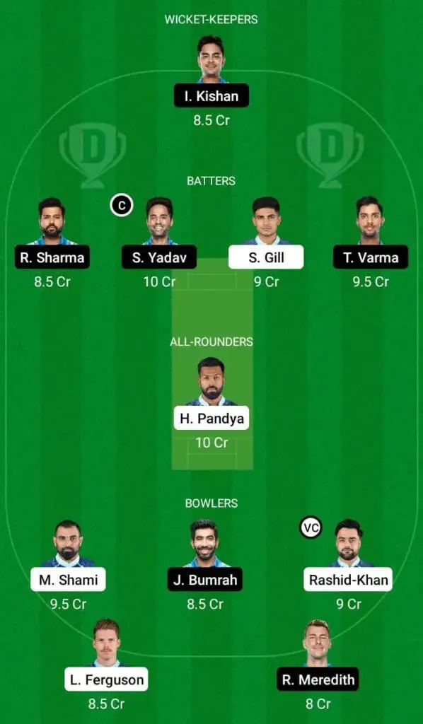 GT Vs MI IPL 2022 Match 51: Full Preview, Probable XIs, Pitch Report, And Dream11 Team Prediction | SportzPoint.com