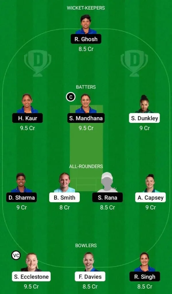 England Women vs India Women: 3rd T20I Full Preview, Pitch Report, Probable XIs, Dream11 Team Prediction | SportzPoint.com