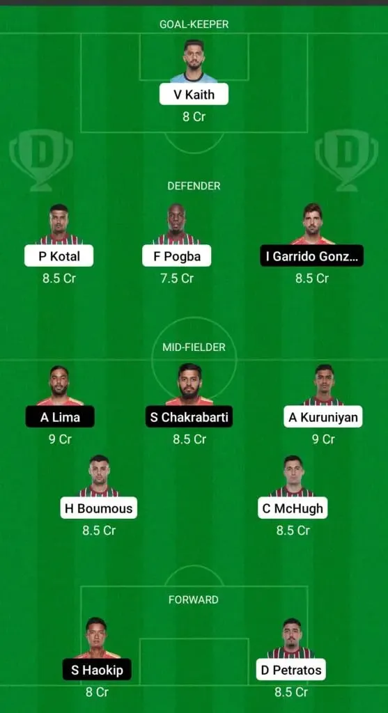 ATK Mohun Bagan vs Emami East Bengal: Dream11 Predictions| Sportz Point. 