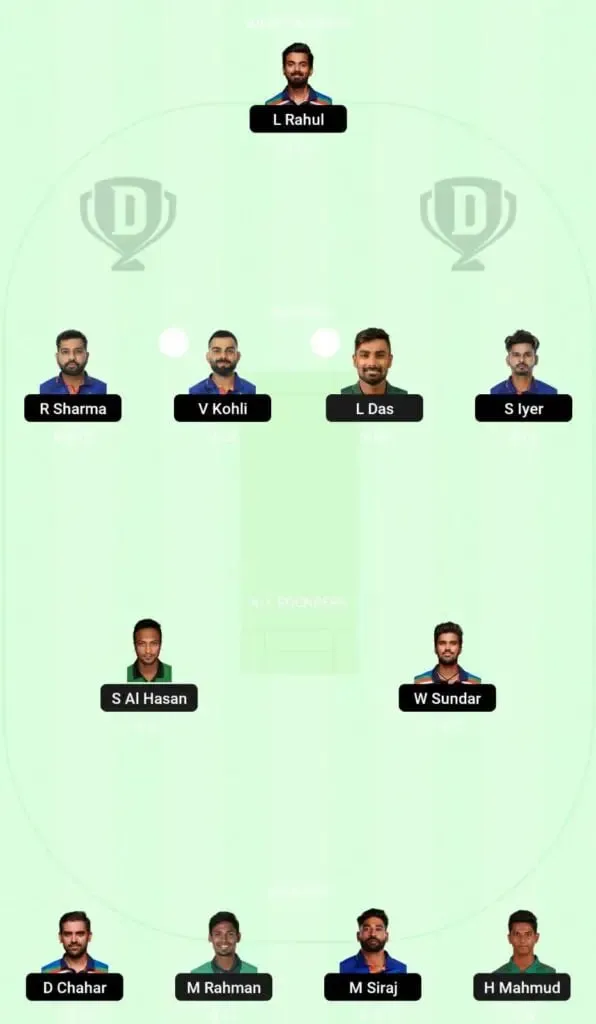 Bangladesh vs India 1st ODI | Fantasy Team Prediction | Sportz Point