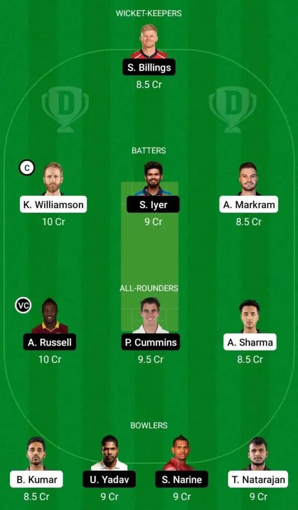 SRH Vs KKR IPL 2022 Match 25: Full Preview, Probable XIs, Pitch Report, And Dream11 Team Prediction | SportzPoint.com