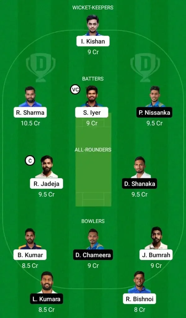 India Vs Sri Lanka Dream11 Fantasy Team<br />
| SportzPoint.com