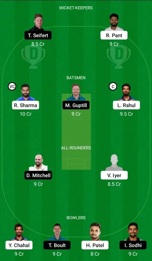 India vs New Zealand Dream11 Fantasy Team | SportzPoint.com