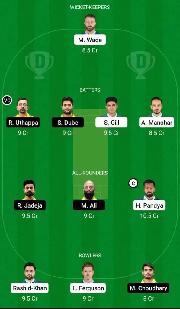 GT Vs CSK IPL 2022 Match 29: Full Preview, Probable XIs, Pitch Report, And Dream11 Team Prediction | SportzPoint.com