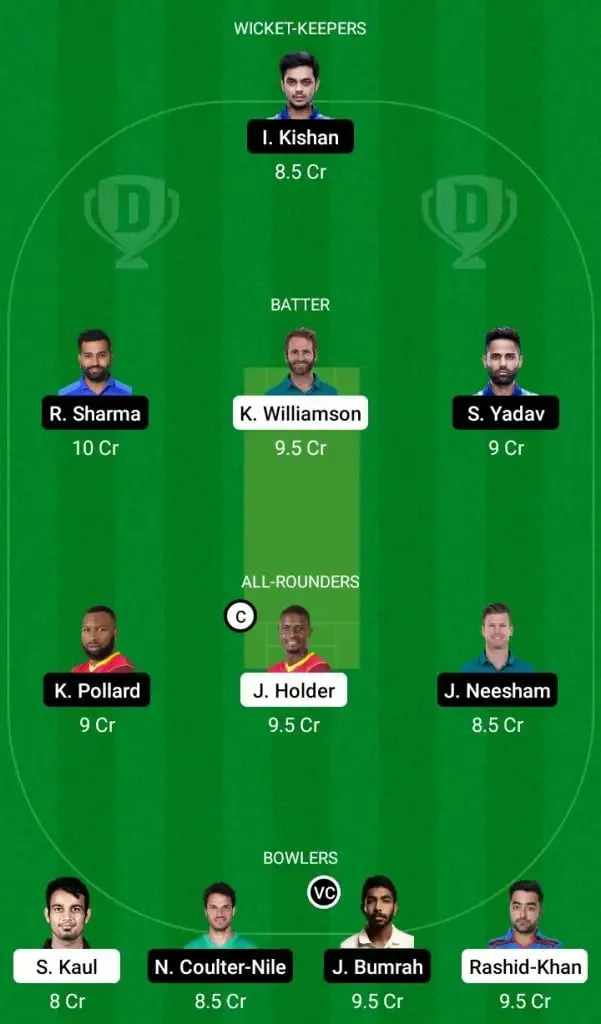 SRH Vs MI Dream11 Fantasy team | SportzPoint.com