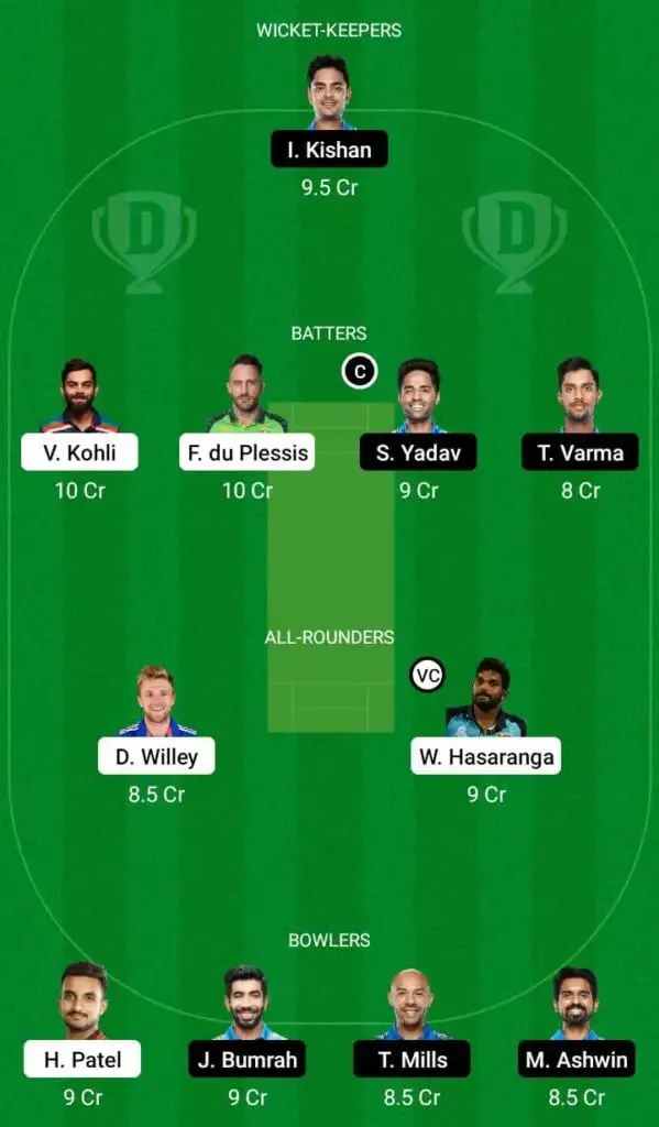 RCB Vs MI IPL 2022 Match 17: Full Preview, Probable XIs, Pitch Report, And Dream11 Team Prediction | SportzPoint.com