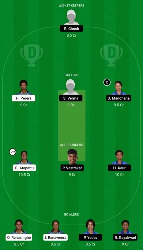 Sri Lanka Women's vs India Women's 1st T20I | Dream11 Team Prediction | Sportz Point