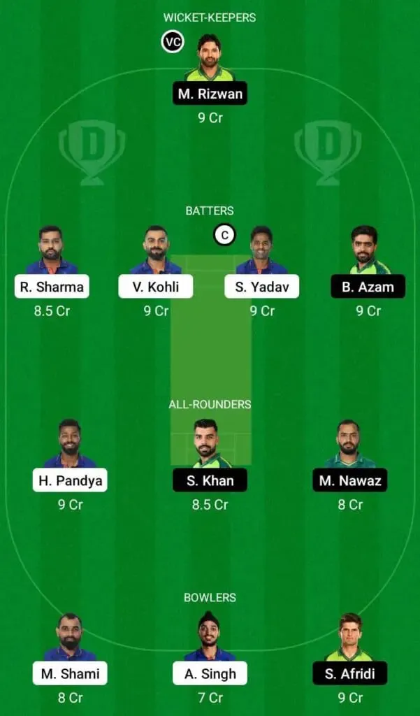 India vs Pakistan: T20 World Cup 2022, Super 12, Full Preview, Lineups, Pitch Report, And Dream11 Team Prediction | Sportz Point
