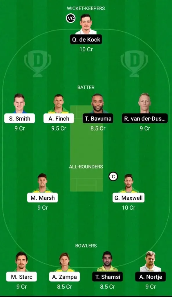 Australia Vs South Africa Dream11 Fantasy Team | SportzPoint.com