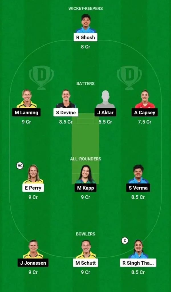 WPL 2023: Royal Challengers Bangalore vs Delhi Capitals Dream 11 Team Prediction | Sportz Point