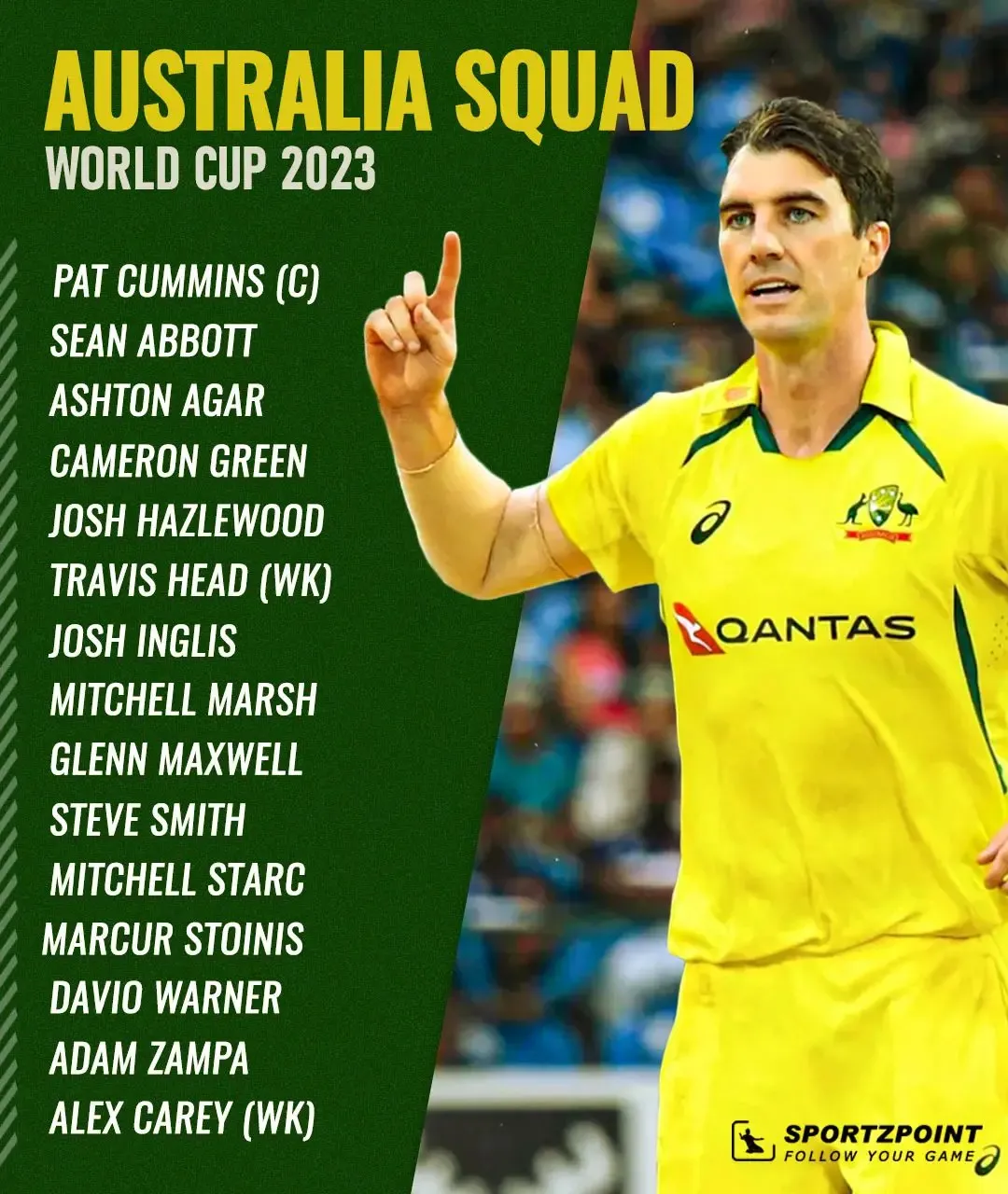 ICC World Cup 2023 | Australia Squad | Sportz Point