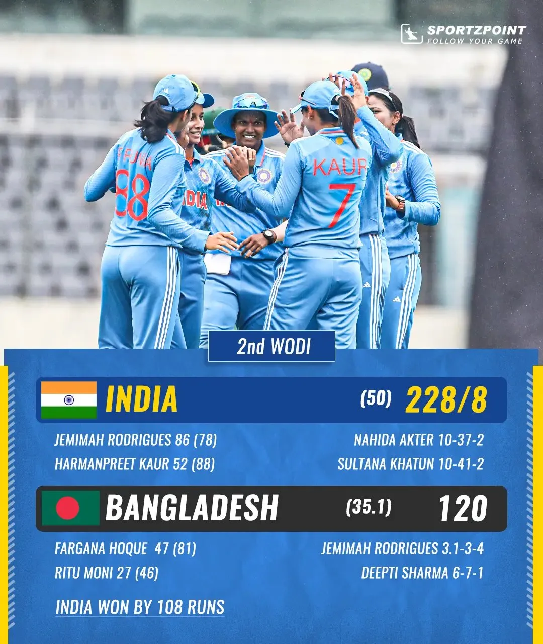 Bangladesh Women vs India Women: 2nd ODI | Sportz Point