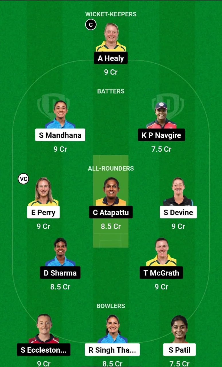 Royal Challengers Bangalore vs UP Warriorz: Dream XI Team Prediction  Image | SportzPoint