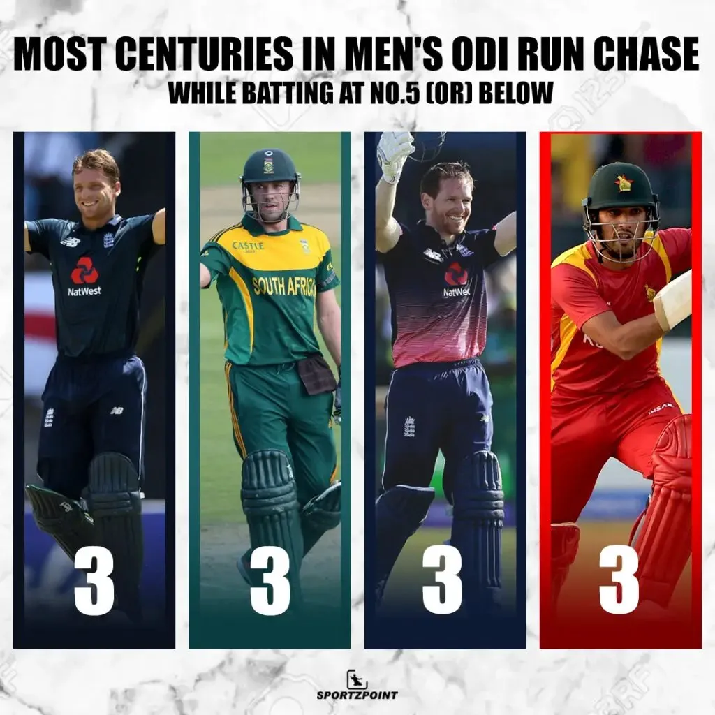 Most Centuries in men's ODI run chase while batting at no.5 or below | SportzPoint.com