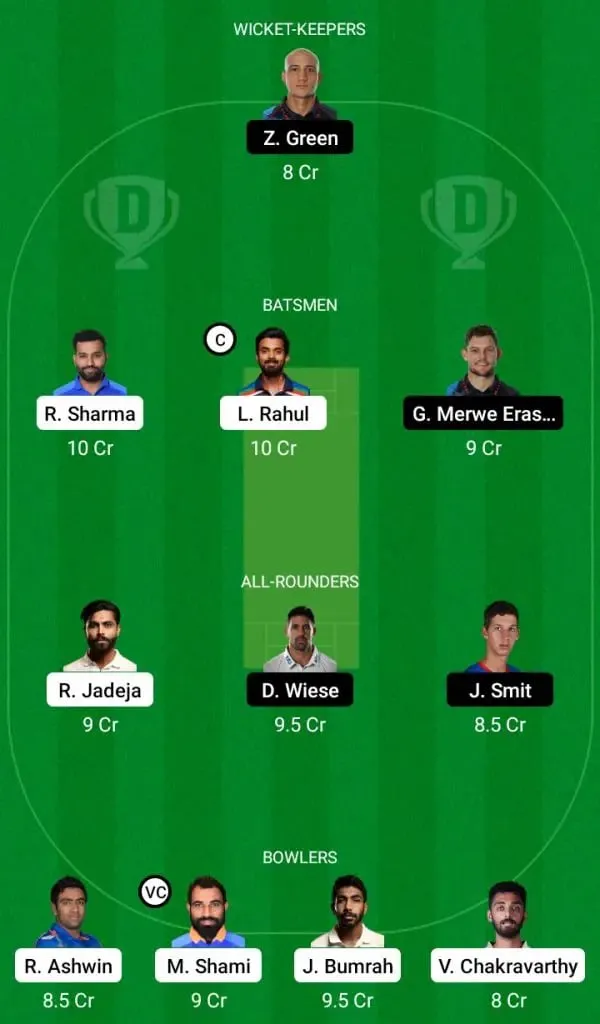 India Vs Namibia Dream11 Fantasy Team | SportzPoint.com