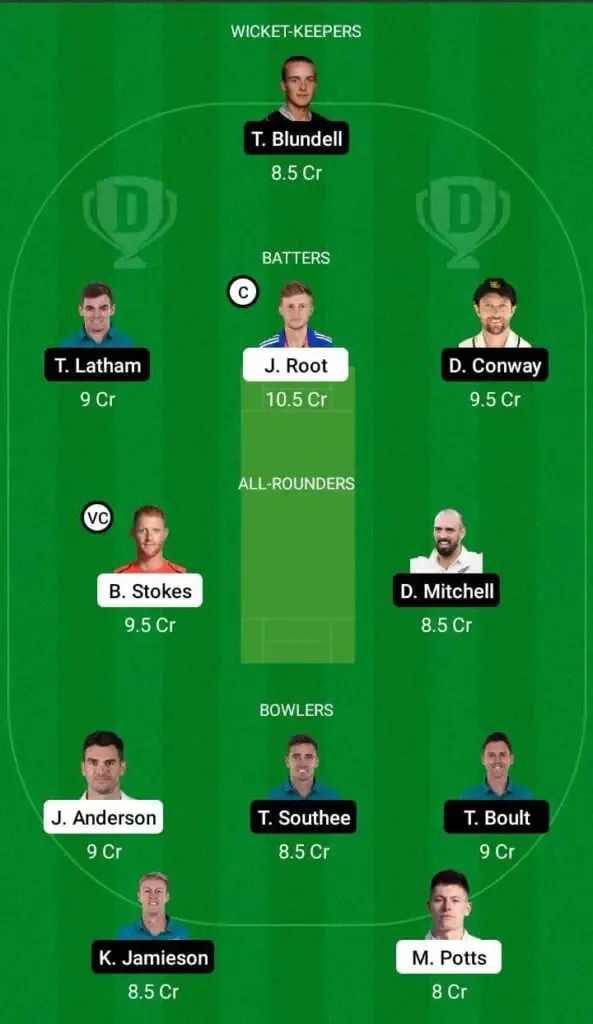 England vs New Zealand: 2nd Test Full Preview, Lineups, Pitch Report, And Dream11 Team Prediction | SportzPoint.com