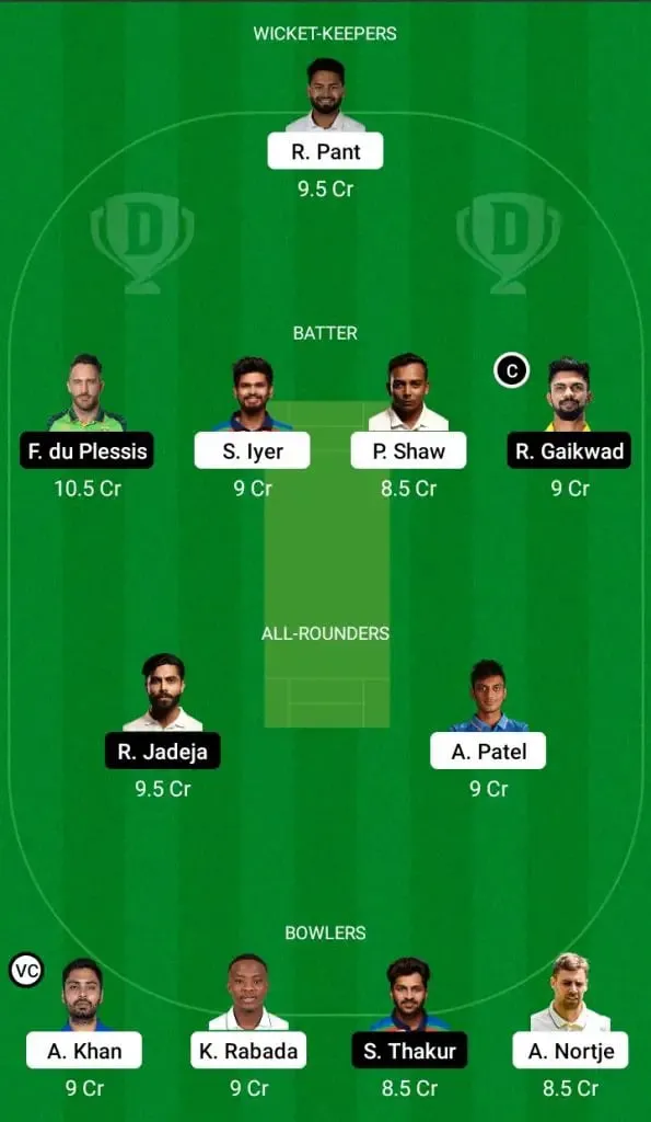 Dc Vs CSK Dream11 Fantasy team | SportzPoint.com