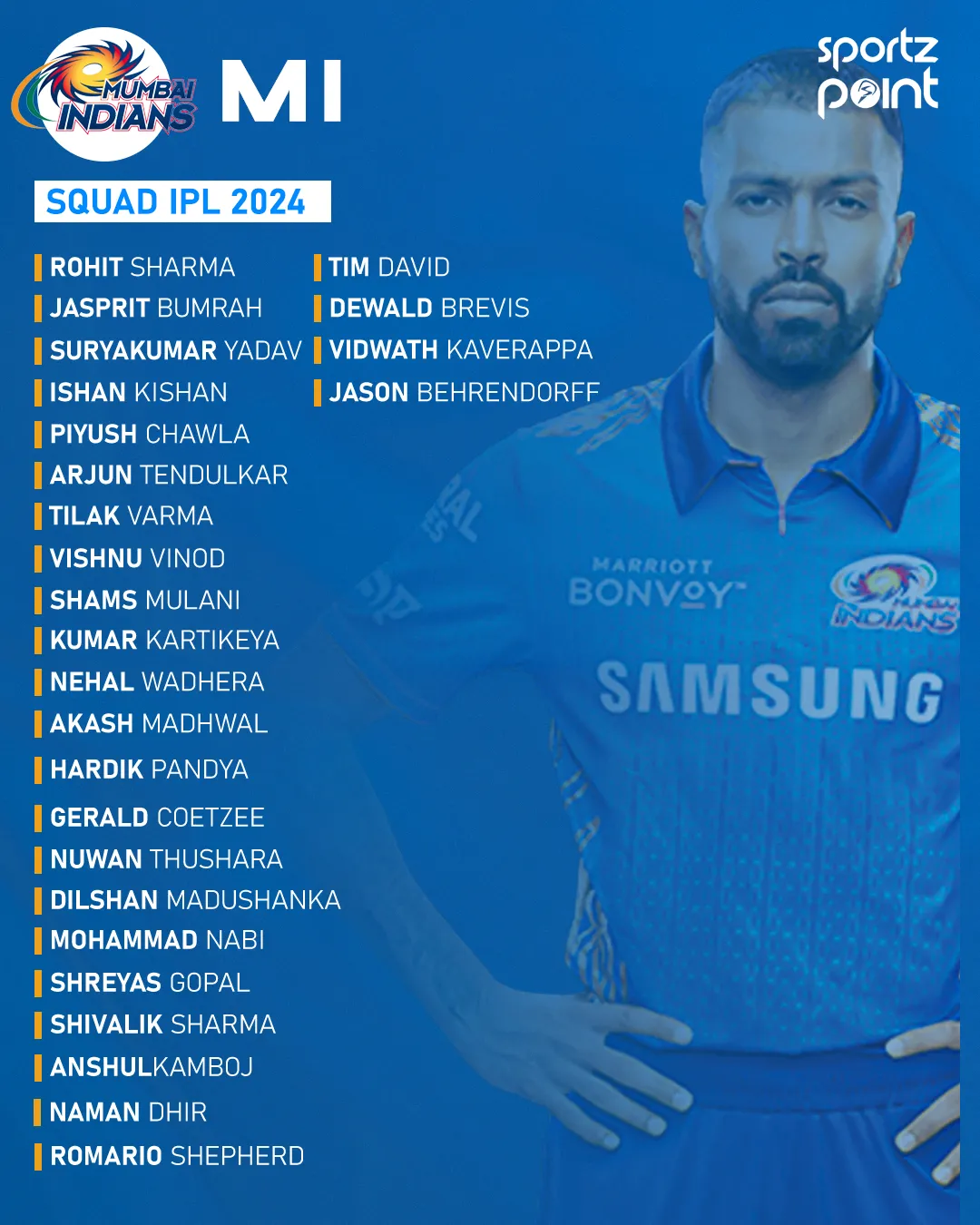 Mumbai Indians squad for IPL 2024.  