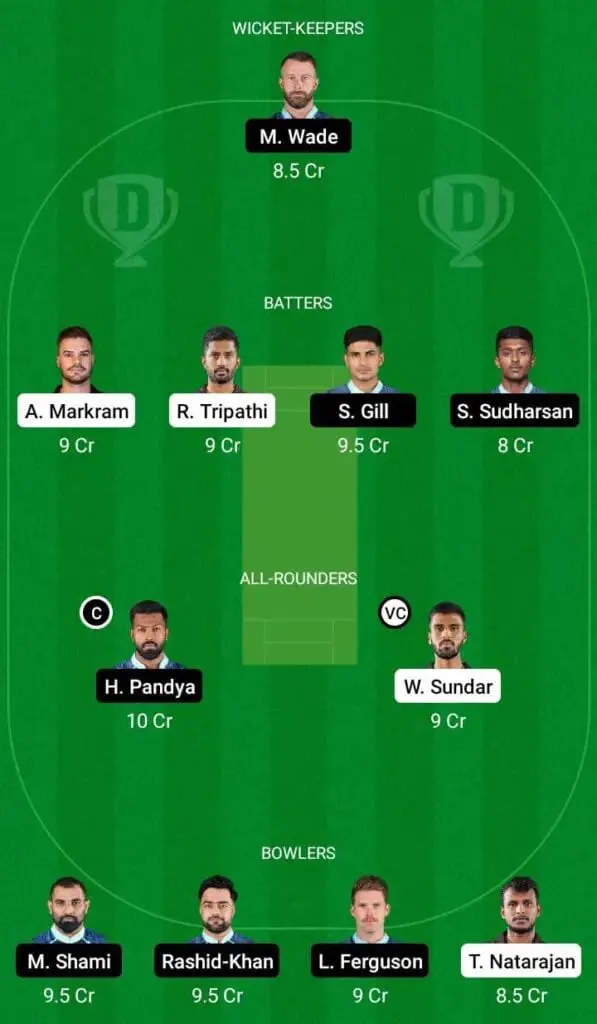 SRH Vs GT IPL 2022 Match 21: Full Preview, Probable XIs, Pitch Report, And Dream11 Team Prediction | SportzPoint.com