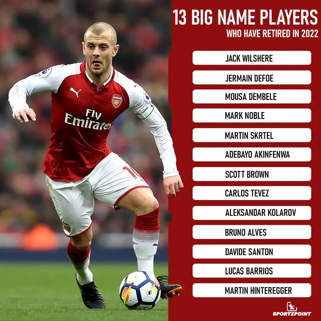 13 Big name players who have retired | Sportz Point