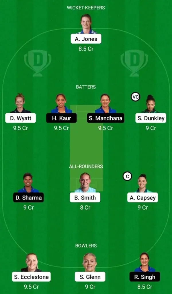 England Women vs India Women: 2nd T20I Full Preview, Probable XIs, Dream11 Team Prediction | SportzPoint.com