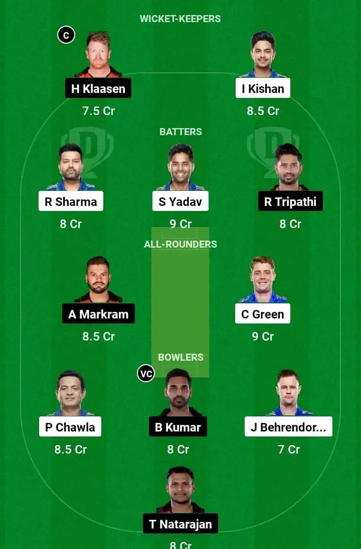 MI vs SRH Dream XI Team Prediction | Sportzpoint