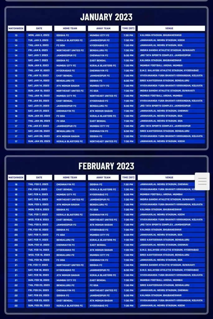 ISL 2022-23  Sportz Point 